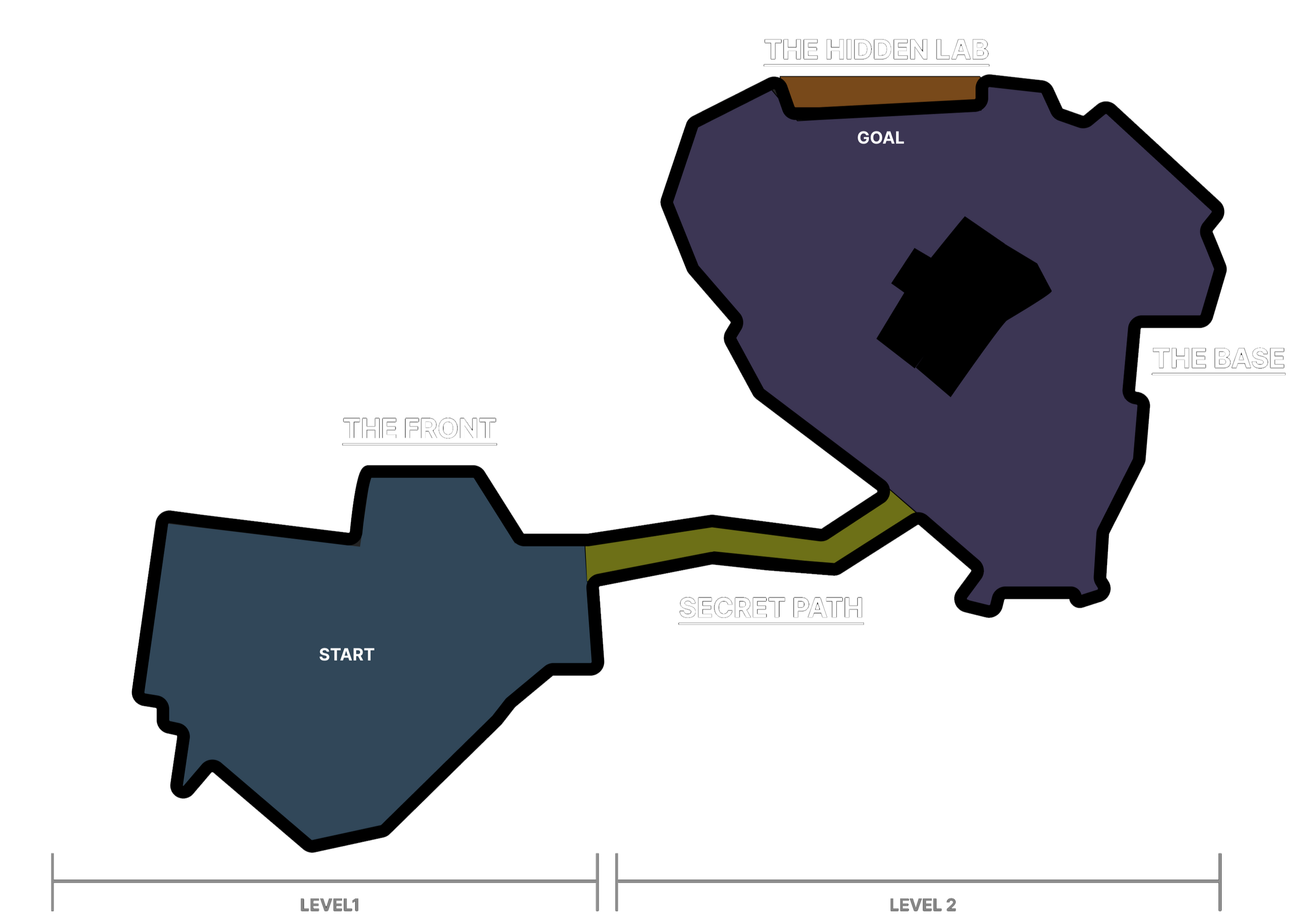 Designed to push movement, awareness, and pacing across four distinct underground stages.