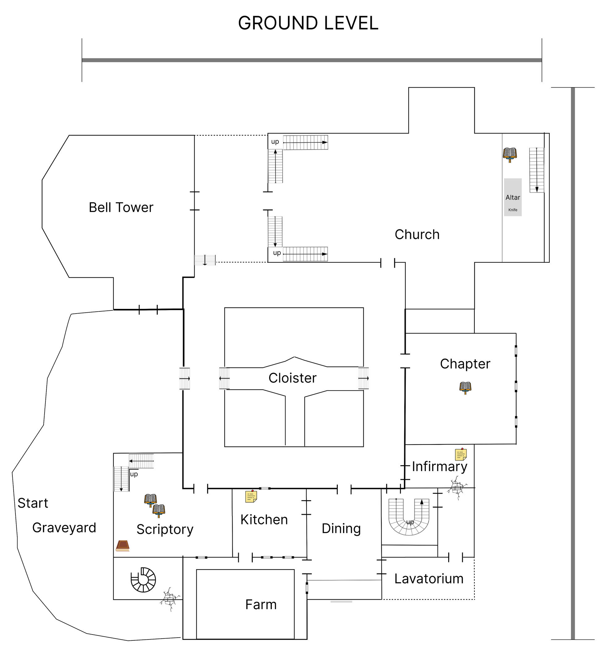 THE BASE